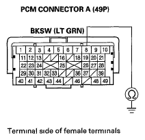 G05987547