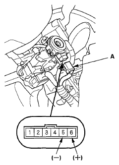 G05988991
