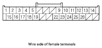 G05989921