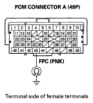 G05990327