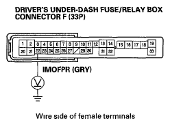 G05990345