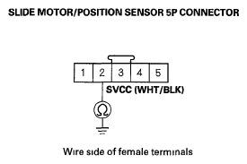 G05995202