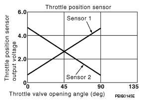 G06056189