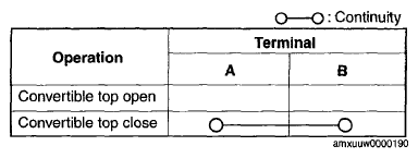 G06149524