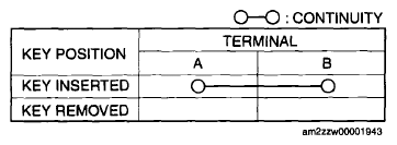 G06205753