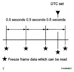 G06227311