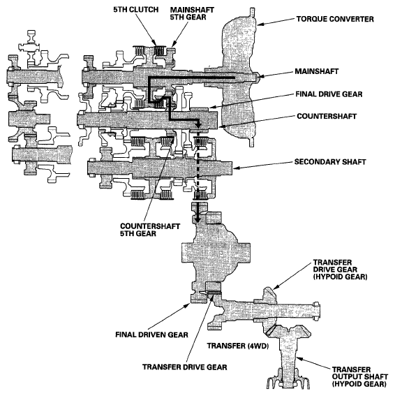 G06266731