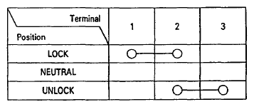 G06288622
