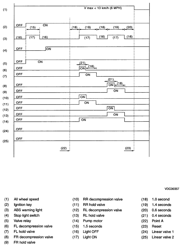 G06343519