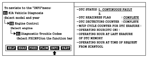 G06415032