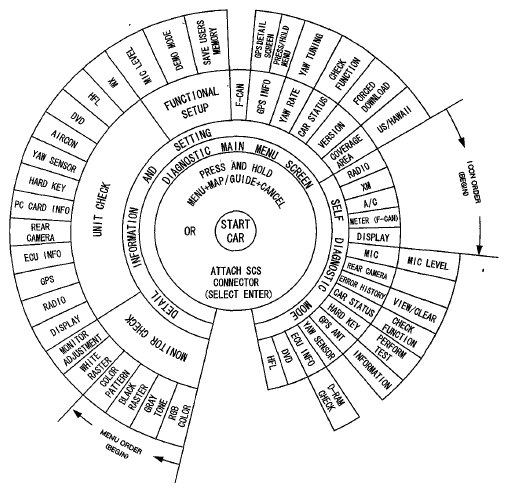 G06420622
