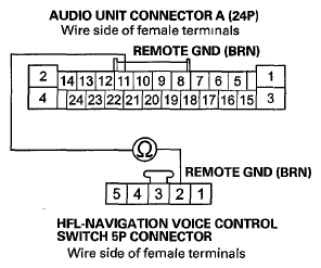 G06420728