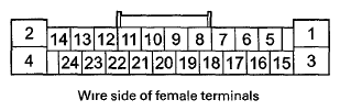 G06424220