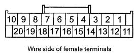 G06424221