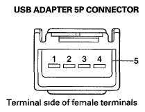 G06424367