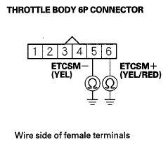 G06429423