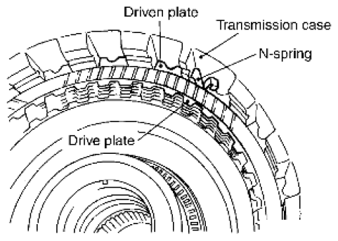 G06442982