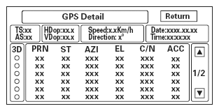G06467450