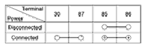 G06525347