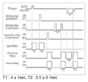 G06525423