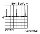 G06585515
