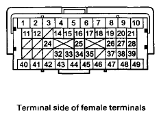 G06628615