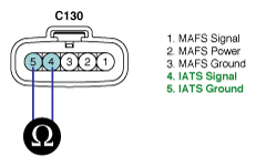 G06804423