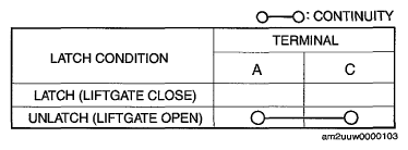G06942069