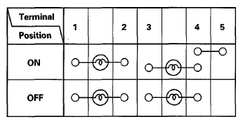 G06968386