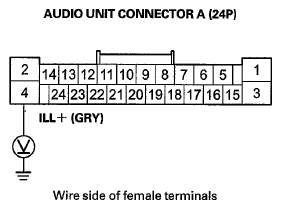 G06970779