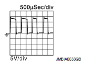 G07015028