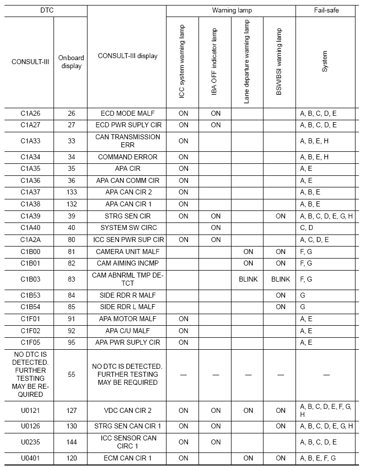 G07018420