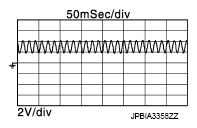 G07020332