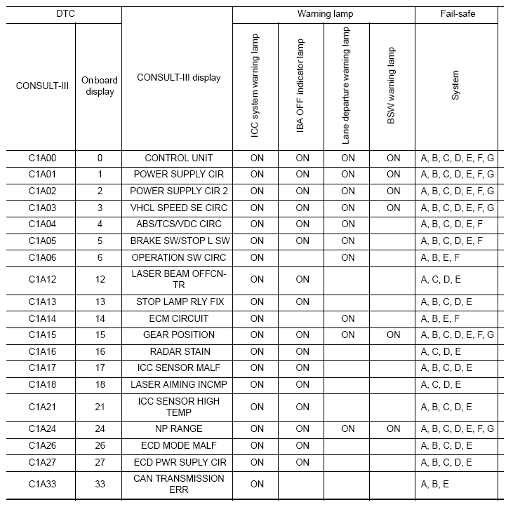 G07024536