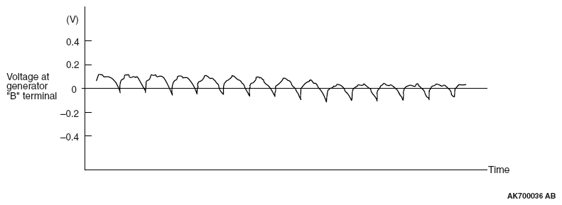 G07043715