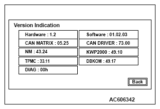 G07049010
