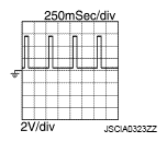 G07084064