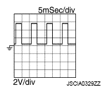 G07084070