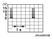 G07101923