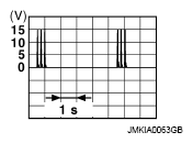 G07101927