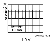 G07101930