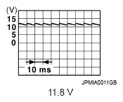 G07101931