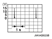 G07101945