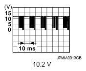 G07101981