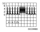G07101986