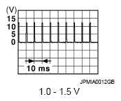 G07105710
