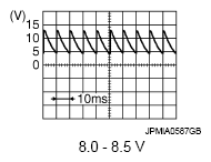 G07105743