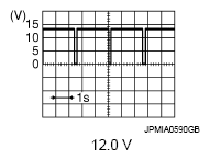 G07105747
