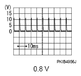 G07105807