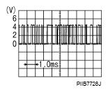 G07105812